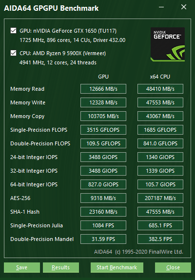 AIDA64 Benchmark